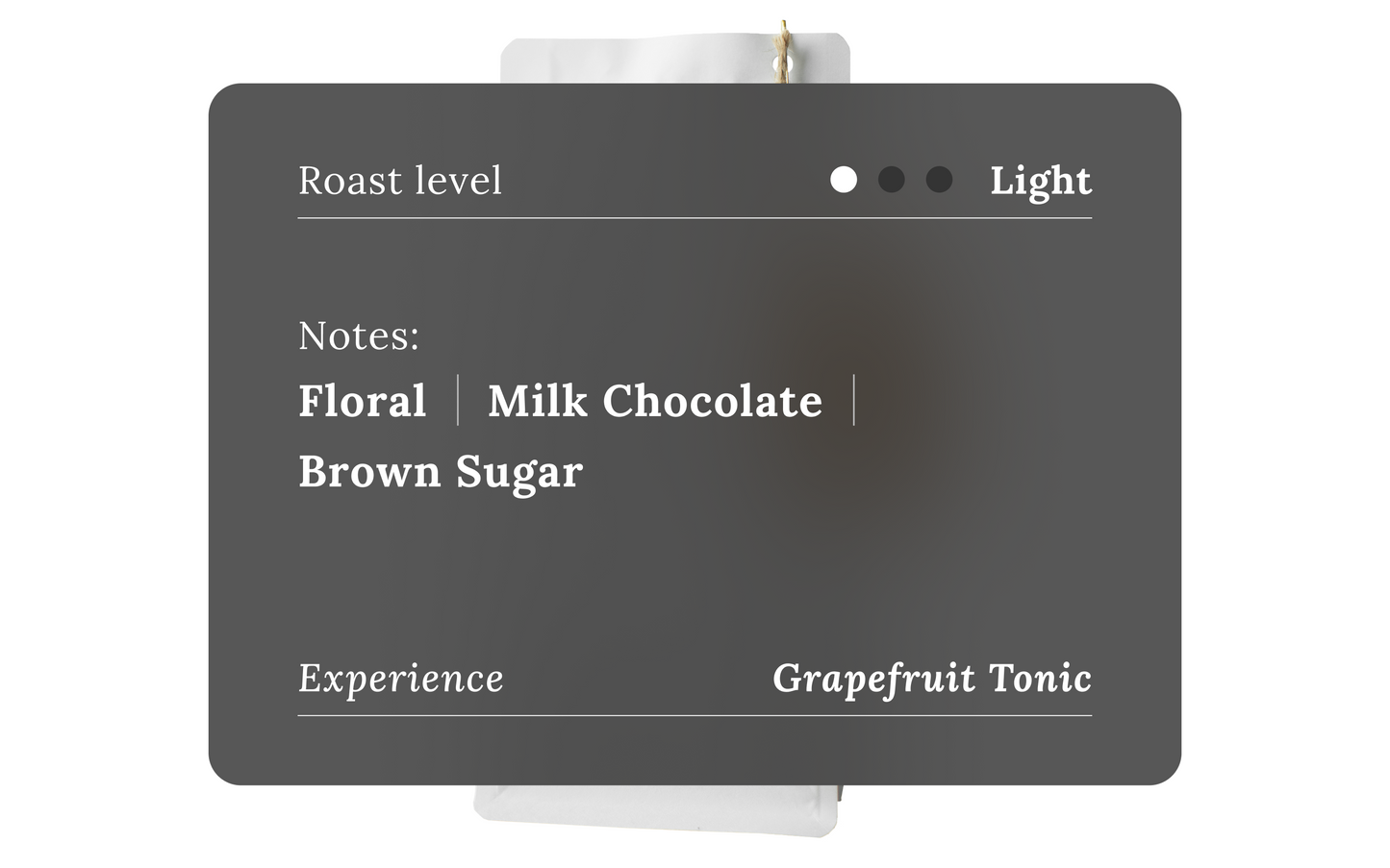 Ethiopia - Guji